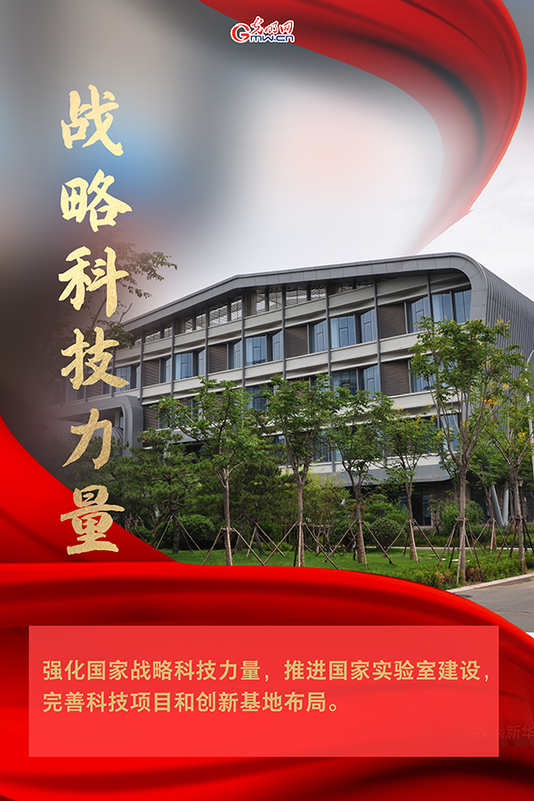 海報(bào)| 2021年政府工作報(bào)告，科技創(chuàng)新提到這些關(guān)鍵詞