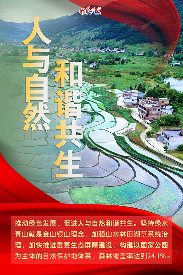 海報| 2021年政府工作報告，提到這些生態(tài)環(huán)保關鍵詞