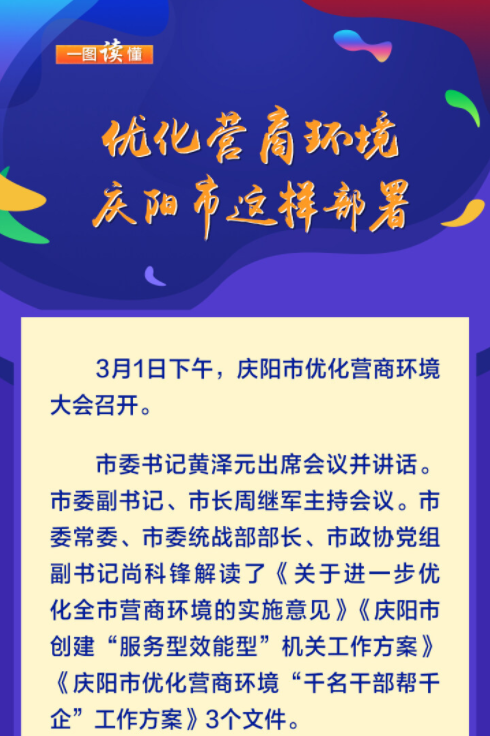 【圖解·優(yōu)化營商環(huán)境】優(yōu)化營商環(huán)境，慶陽市這樣部署~~