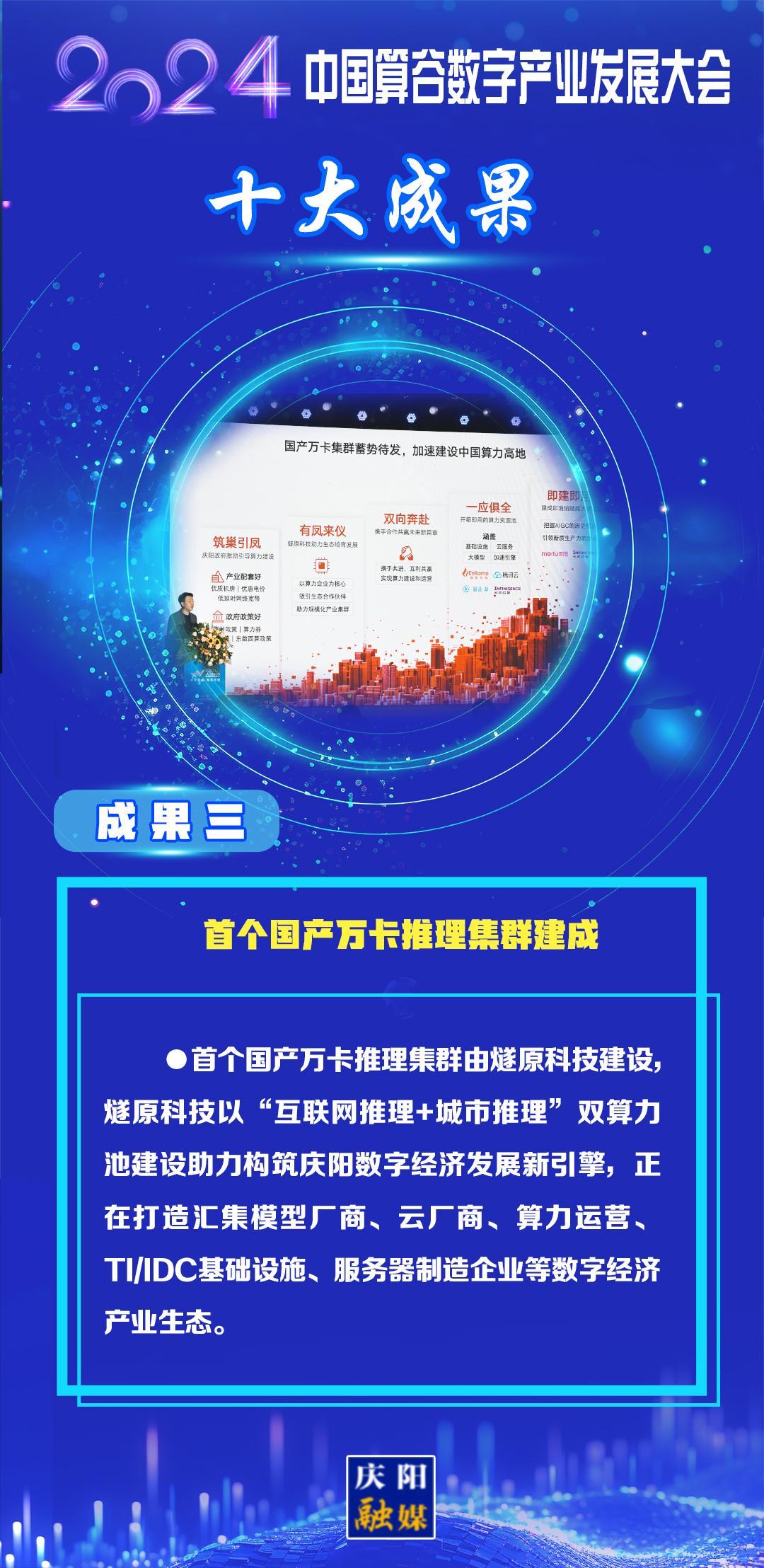 【東數西算成果展】成果三：首個國產萬卡推理集群建成