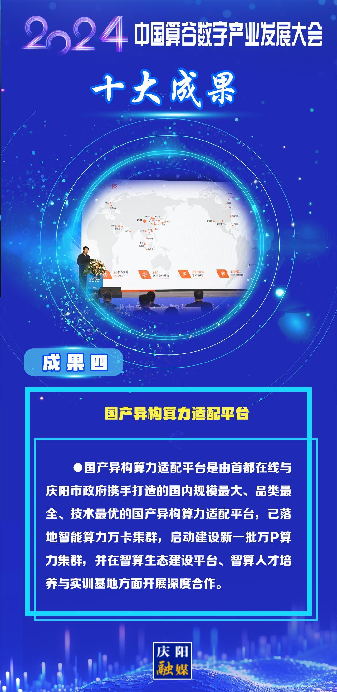 【東數西算成果展】成果四：國產異構算力適配平臺