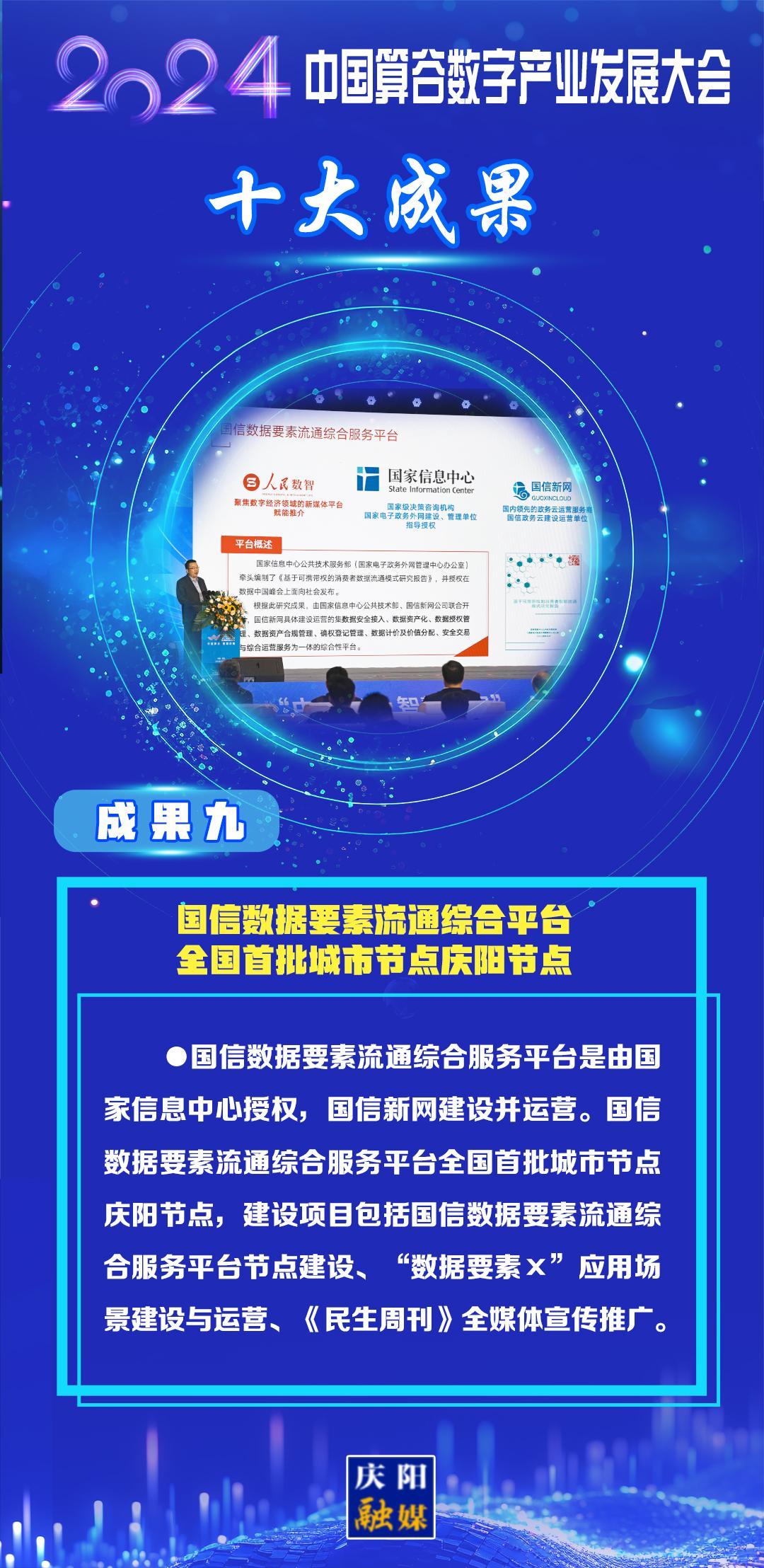 【東數(shù)西算成果展】成果九：國信數(shù)據(jù)要素流通綜合平臺(tái)全國首批城市節(jié)點(diǎn)慶陽節(jié)點(diǎn)
