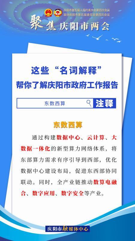 海報(bào)｜這些“名詞解釋”，幫你了解慶陽(yáng)市政府工作報(bào)告（2）