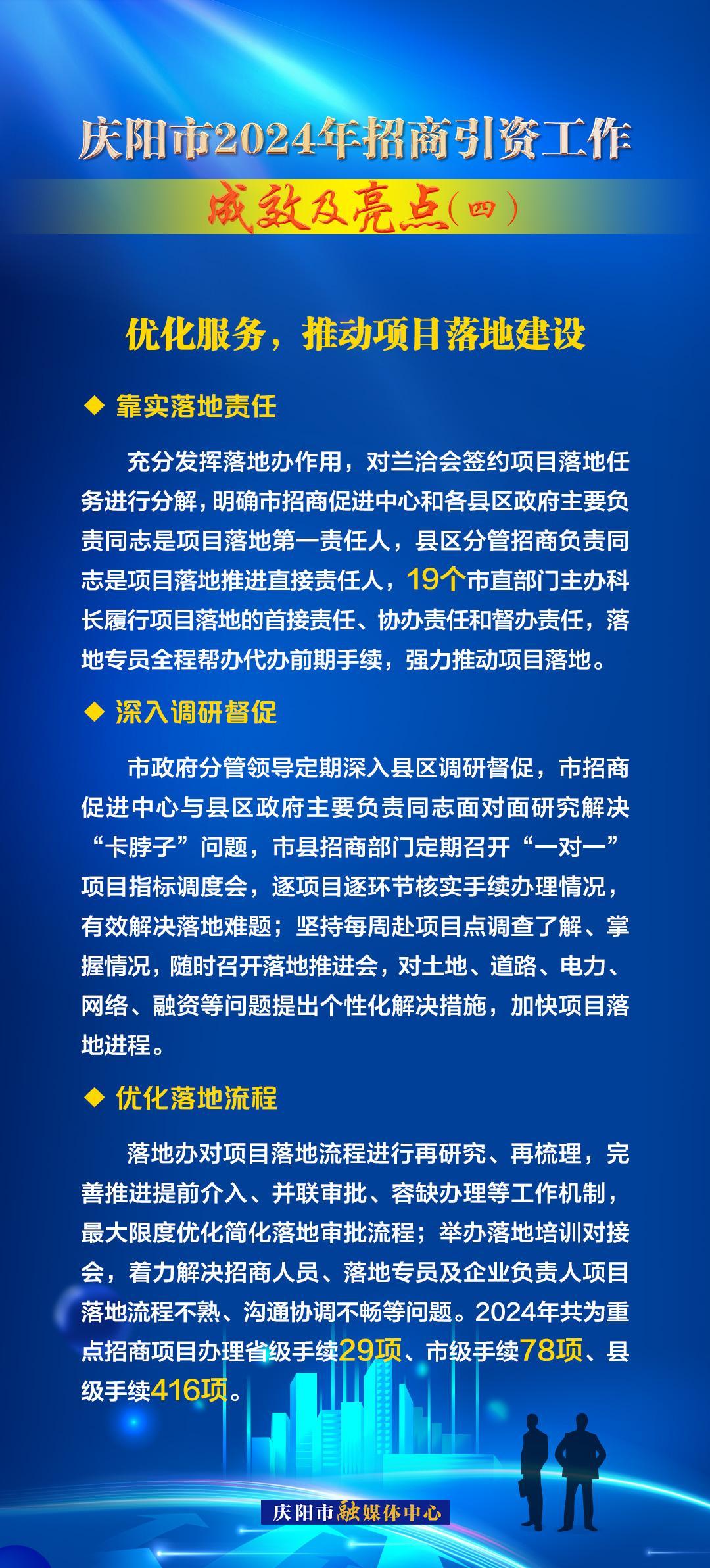 優(yōu)化服務(wù)，推動(dòng)項(xiàng)目落地建設(shè)——慶陽市2024年招商引資工作成效及亮點(diǎn)（四）