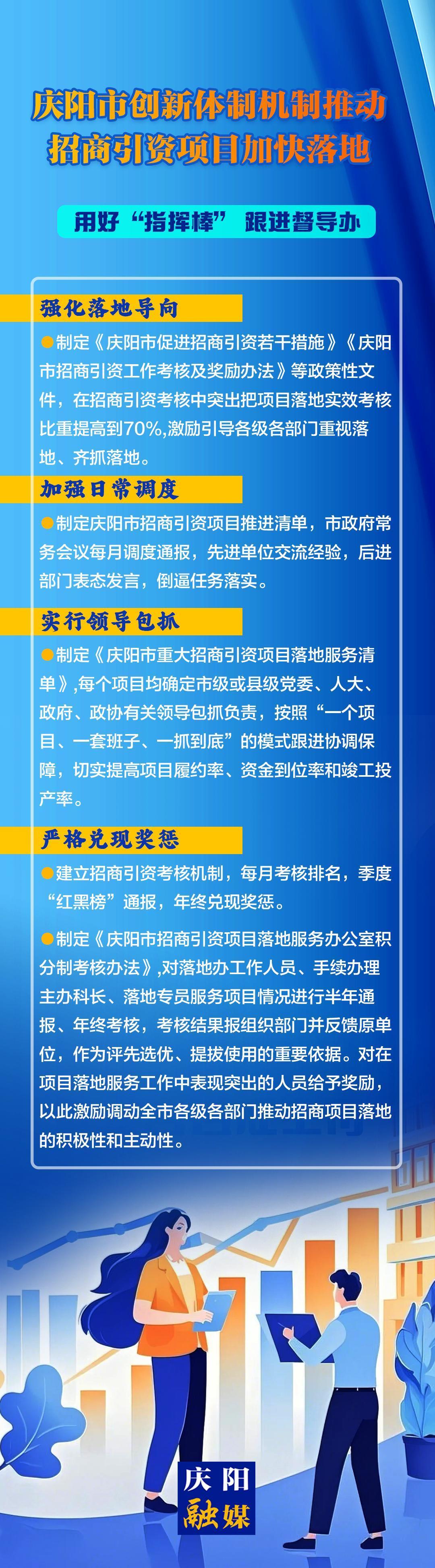 用好“指揮棒”,跟進(jìn)督導(dǎo)辦——慶陽市創(chuàng)新體制機(jī)制推動(dòng)招商引資項(xiàng)目加快落地（四）