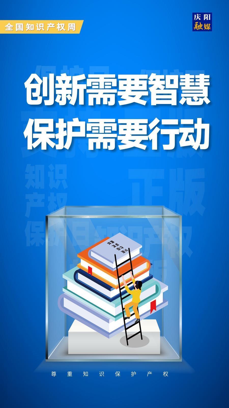 【全國知識產權宣傳周】微海報丨知識產權保護一小步 創(chuàng)新發(fā)展一大步